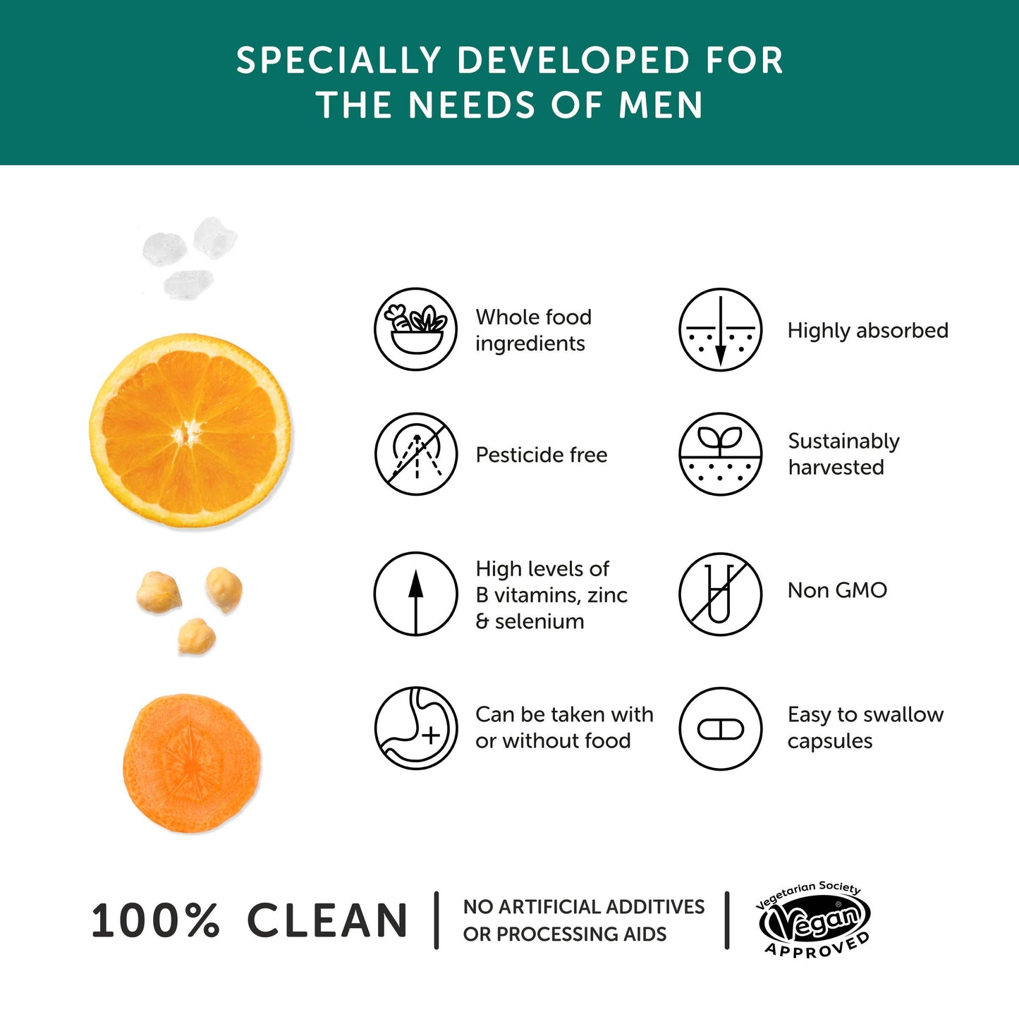 Men’s Multivitamin – Vegan – 30 Capsules - Together Health