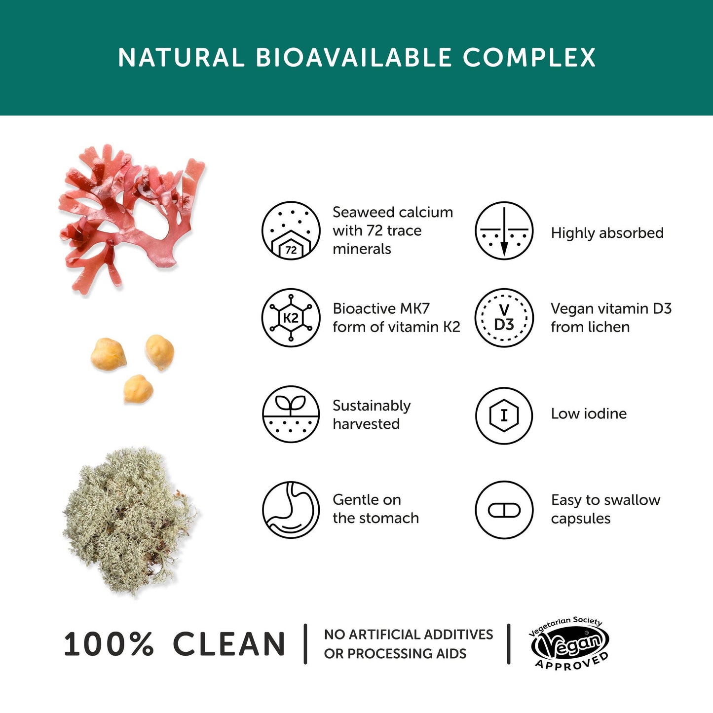 Bone Aid – Bone Vitamins – 60 Capsules - Together health