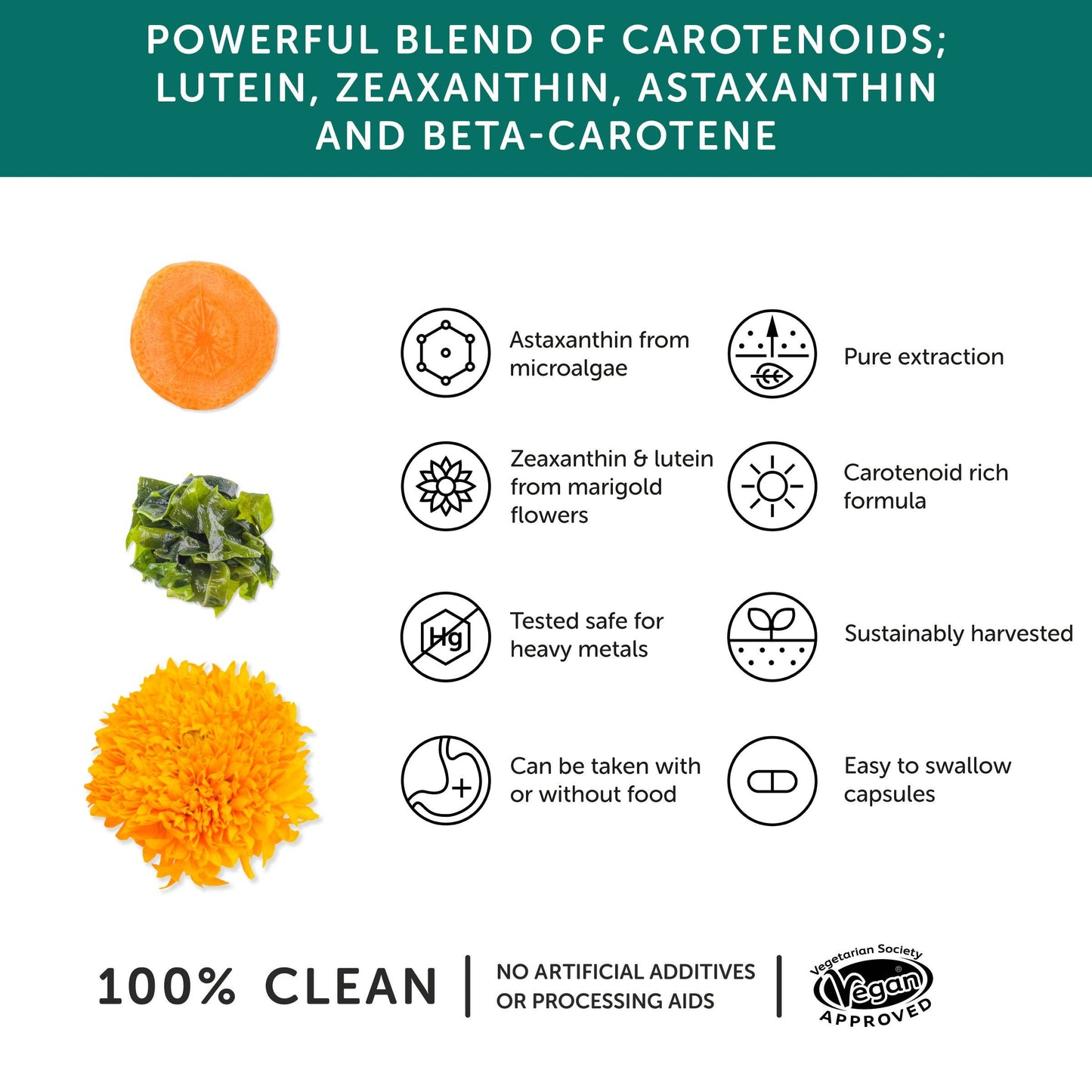 Eye Defence – Eye Vitamins Supplement – Together Health