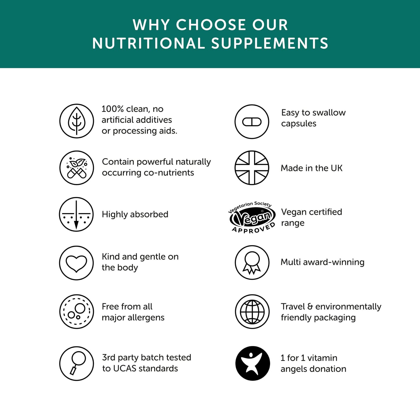 Vegan Multi – Vegan Supplement - Together Health