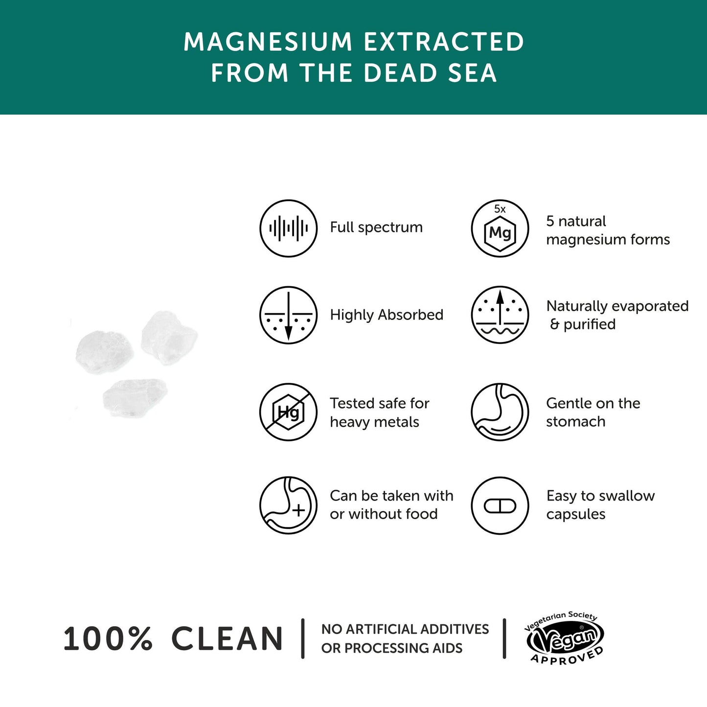 Magnesium Supplement – 30 Capsules - Together Health