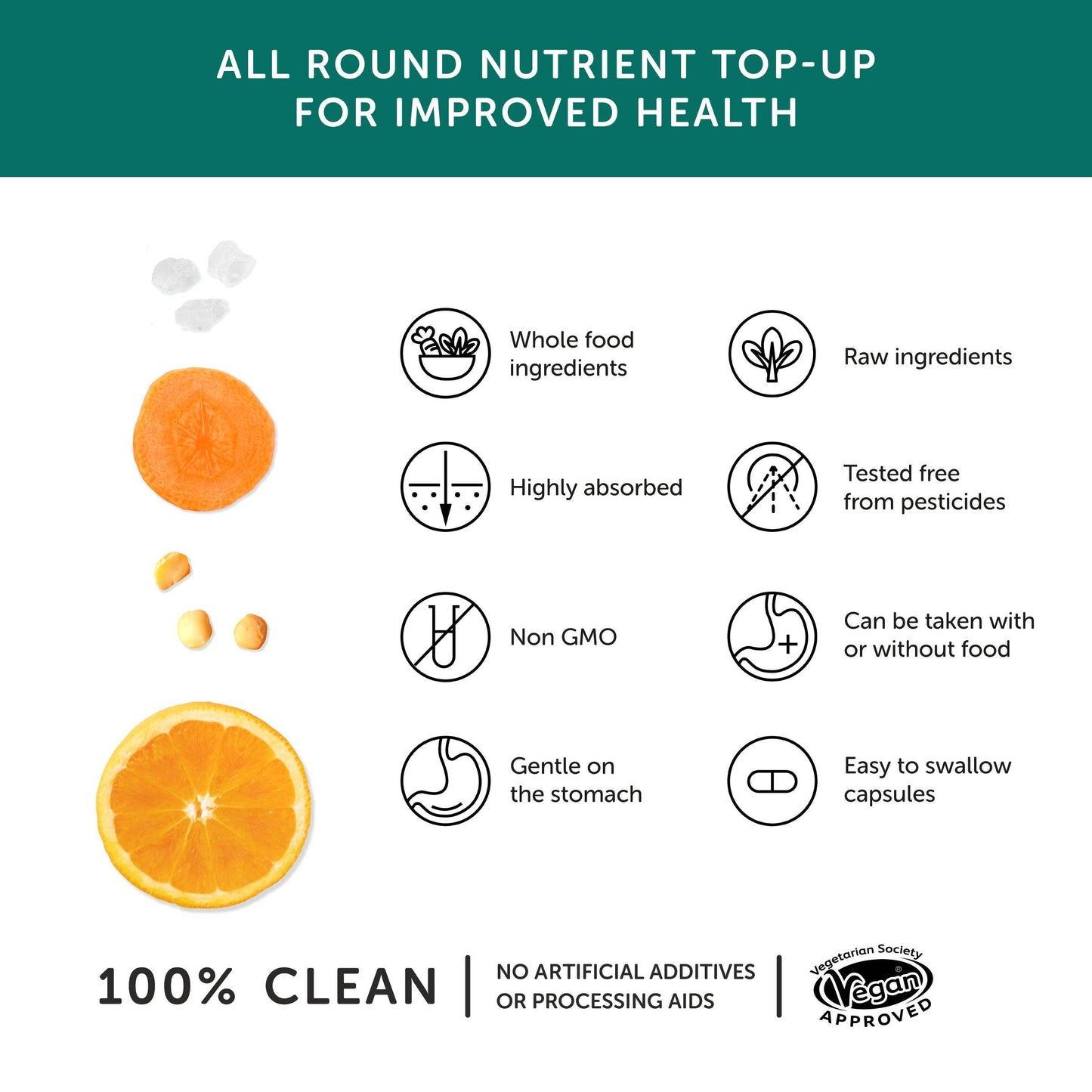 Multivitamin – Vegan – 30 Capsules - Together Health