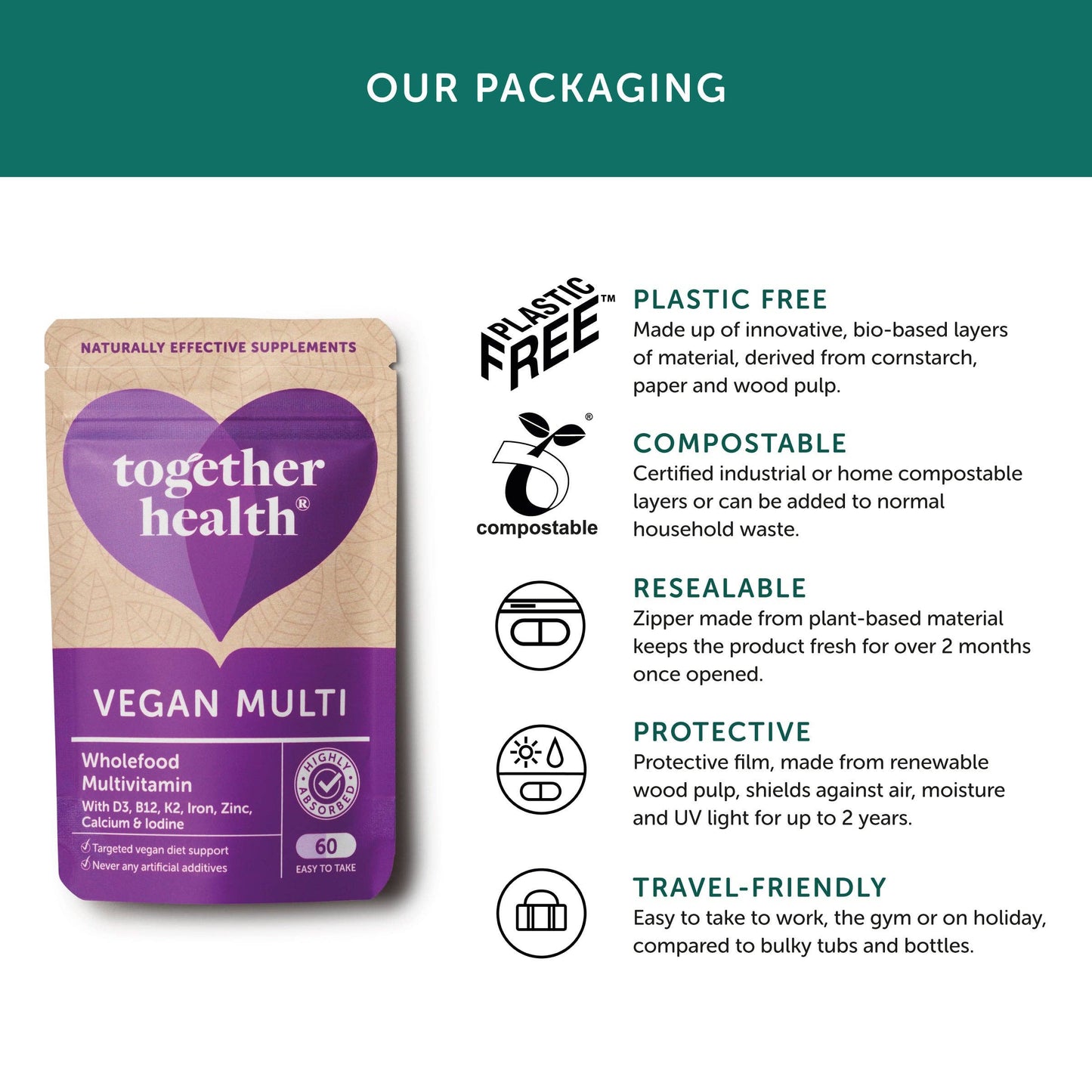 Vegan Multi – Vegan Supplement - Together Health