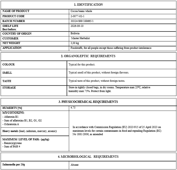 Cacao raw bean certificate of analysis