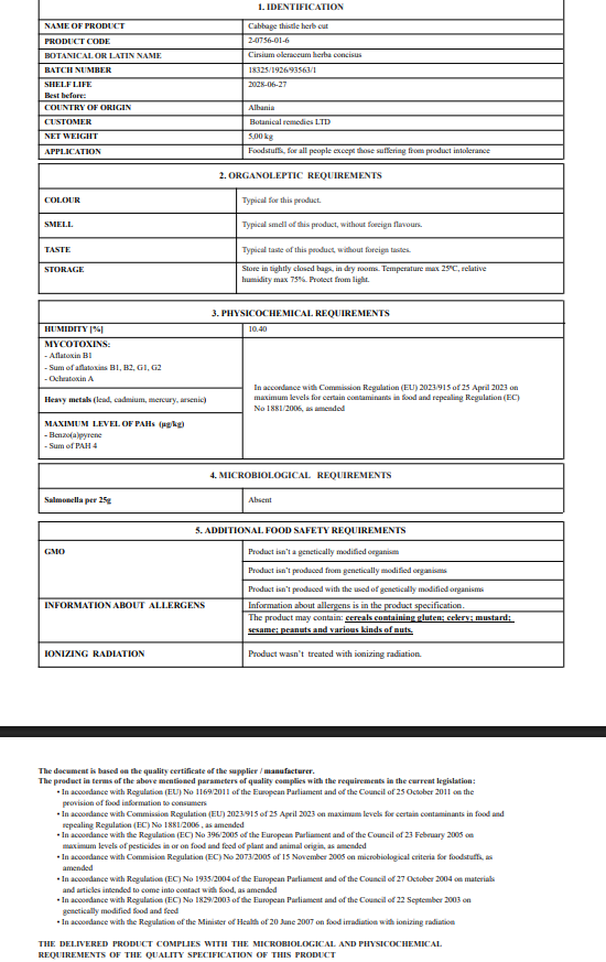 Certificate of analysis for Cabbage thistle herb from Botanical Remedies with details for organoleptic and microbiological stats