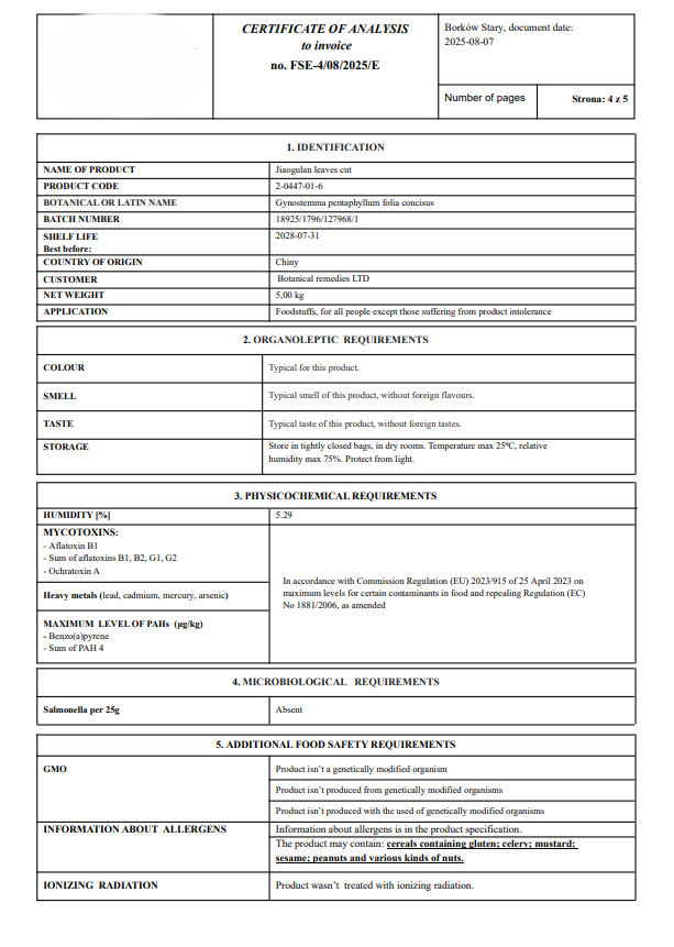 Certificate of Analysis document for Gynostemma Jiaogulan leaf from Botanical remedies herbal dispensary confirming quality and purity details and requirements