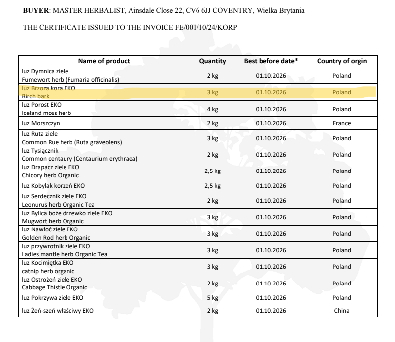 Certificate of analysis for Organic Birch bark from Botanical remedies herbal dispensary part 1