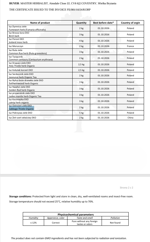Certificate of analysis for organic Cabbage thistle from Botanical Remedies herbal dispensary
