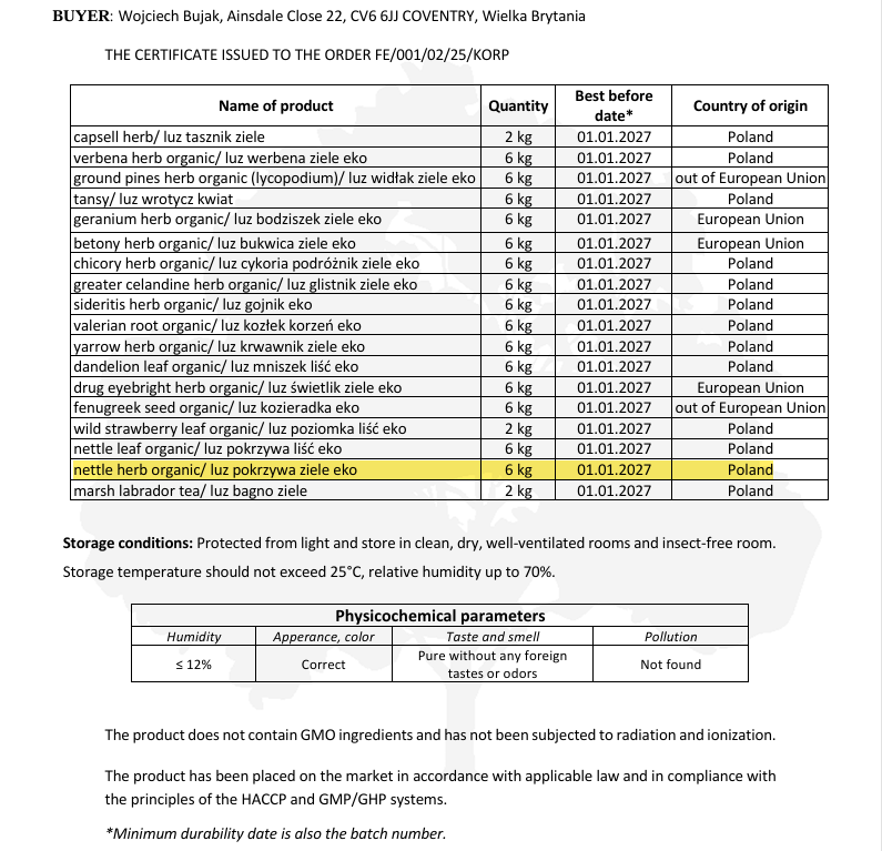Certificate of authenticity for Organic Nettle Herb from Botanical Remedies herbal Dispensary, with storage conditions and physicochemical parameters.