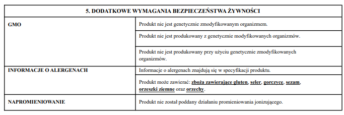 Safety and allergen information table for a Pomegranate flowers product