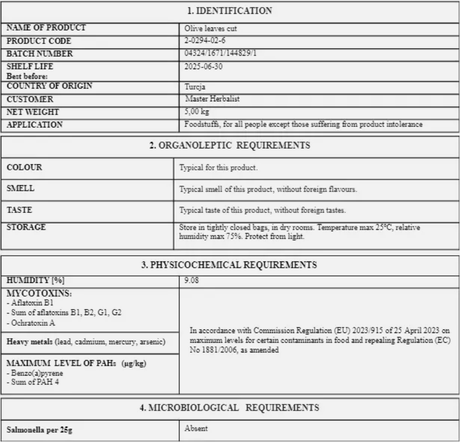 Certificate of analysis Olive leaf cut