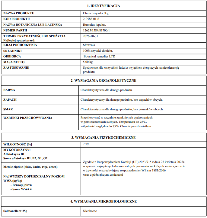 certificate of analysis for Hop cones product