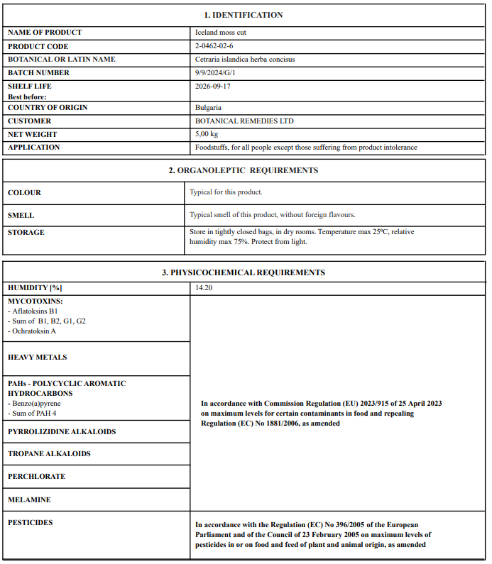 Certificate of analysis for Iceland Moss product