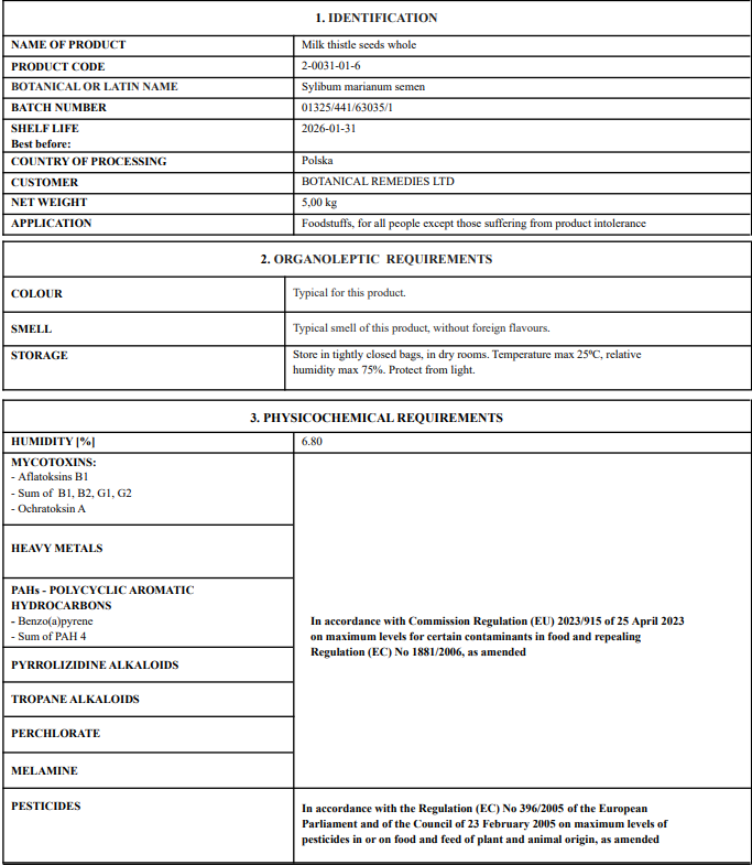 certificate of analysis for Milt Thistle seeds product