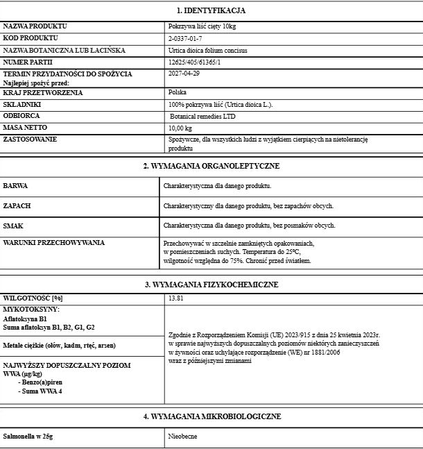 document with nettle leaf certificate of analysis