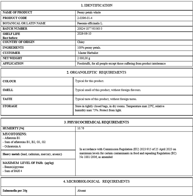 Certificate of analysis for peony petals product