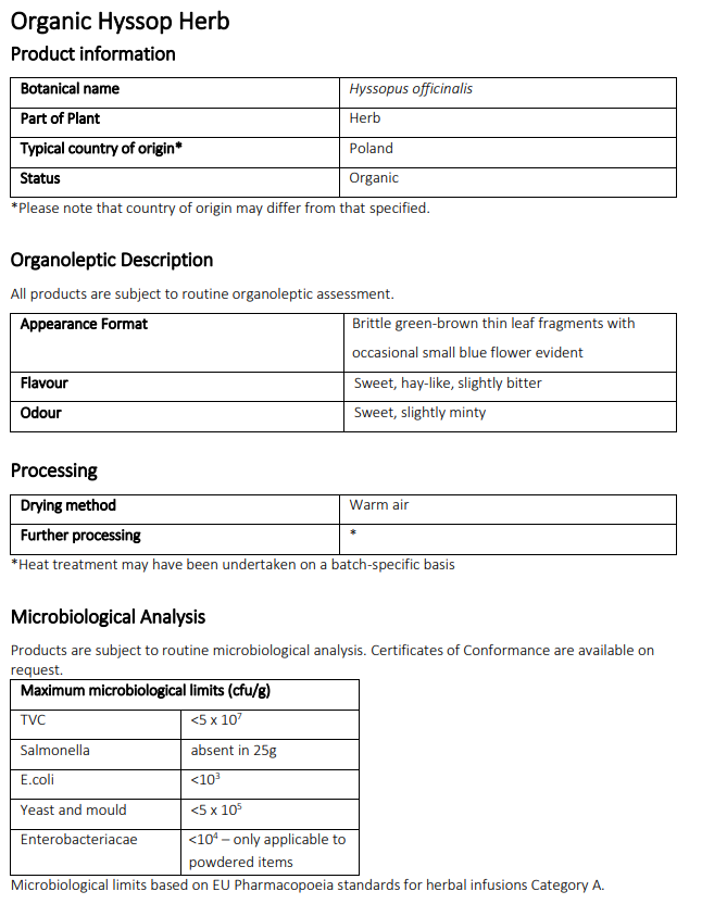 Product information sheet for Organic Hysop Herb from Botanical Remedies with details on botanical name, part of plant, country of origin, appearance, flavor, odor, drying method, and microbiological analysis.