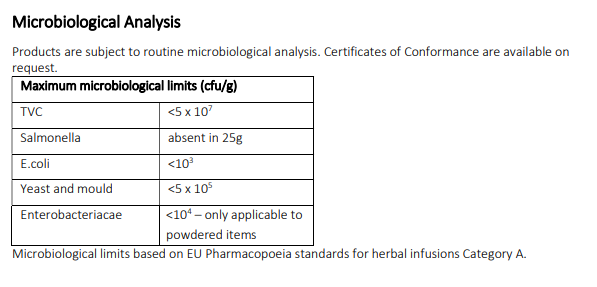 Product specification sheet for Organic Valerian Root with details on Microbiological analysis chart for products with limits on various microorganisms.