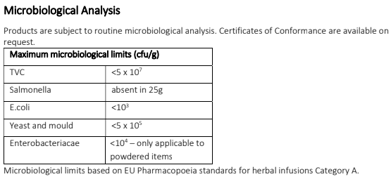 Skullcap organic product specification