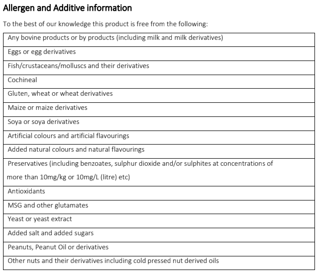 Specification of Botanical Remedies organic cornsilk stamens