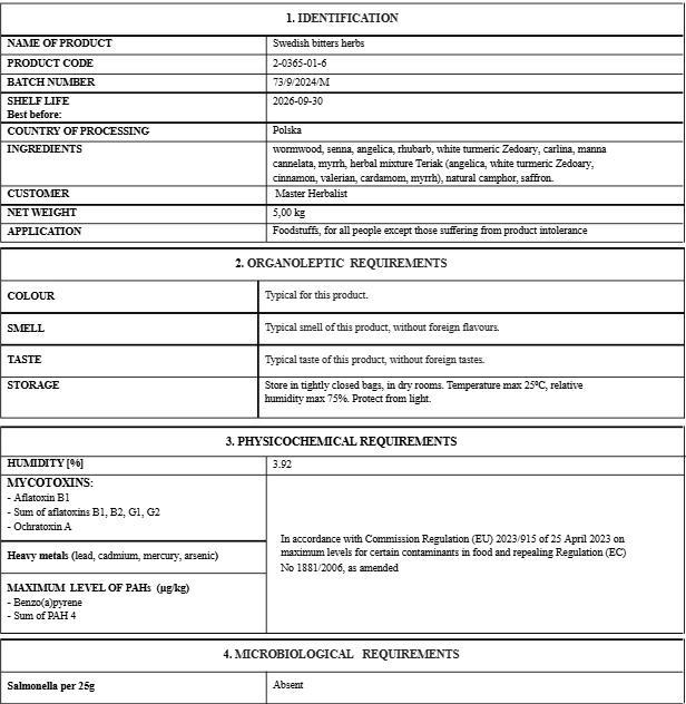 Certificate of analysis for Swedish Bitters product