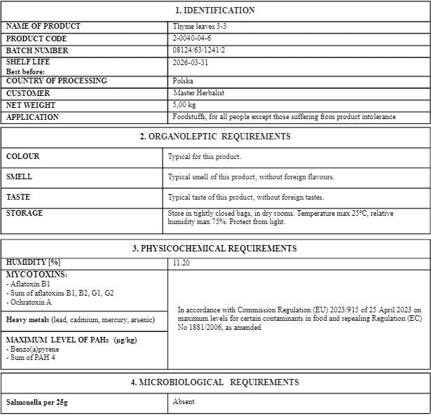 Thyme leaf certificate of analysis