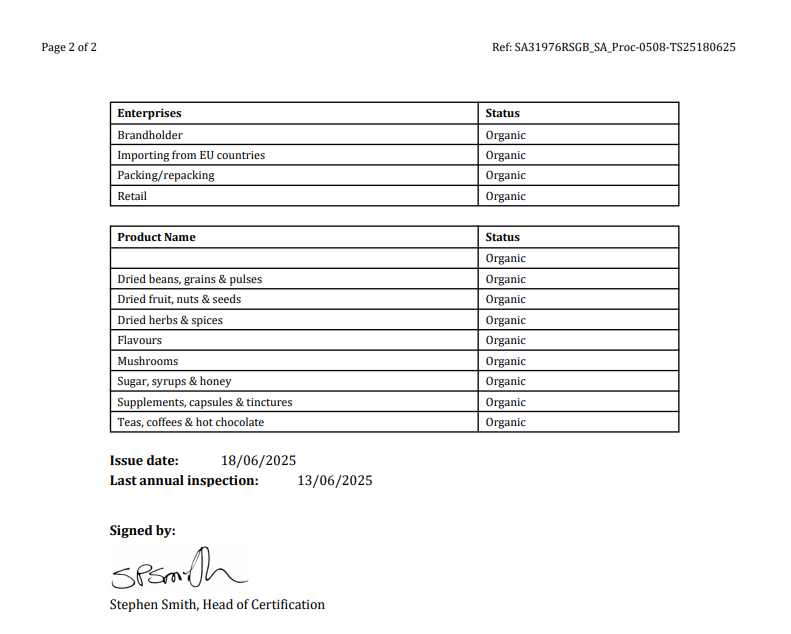 Organic certification trade schedule for Botanical Remedies