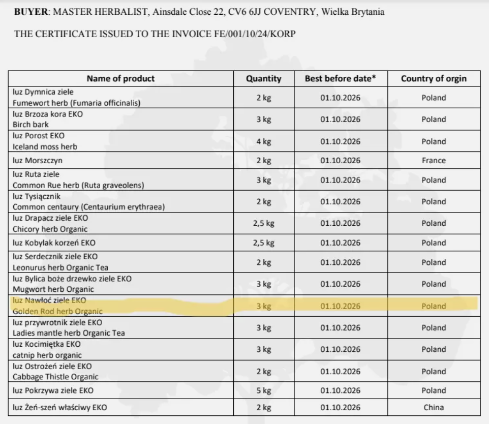 Organic Goldenrod herb (Solidago virgaurea)