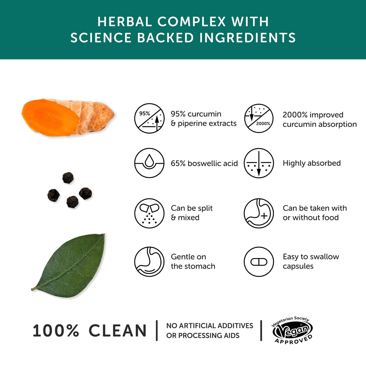 Joint Aid – Joint Supplement – 30 Capsules - Together Health