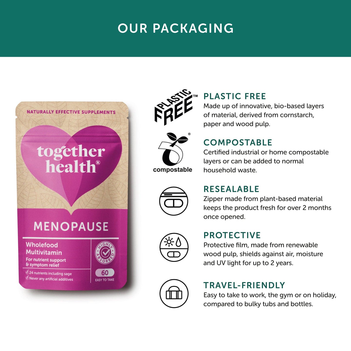 Menopause Supplement – Vitamins and Herbals - Together Health