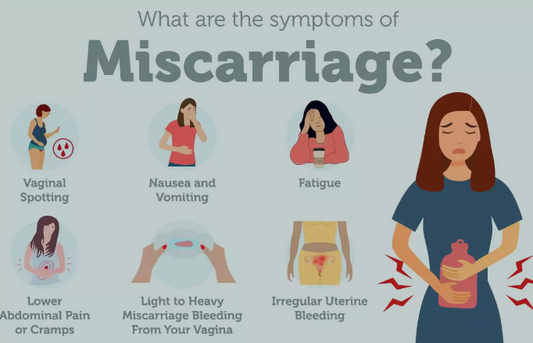 Pregnancy and herbs part2. Miscarriage prevention and treatment, how herbs can help