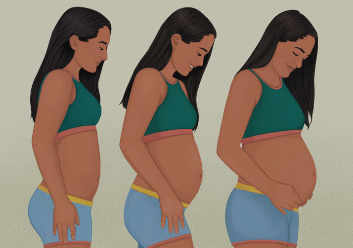 Pregnancy and Childbirth