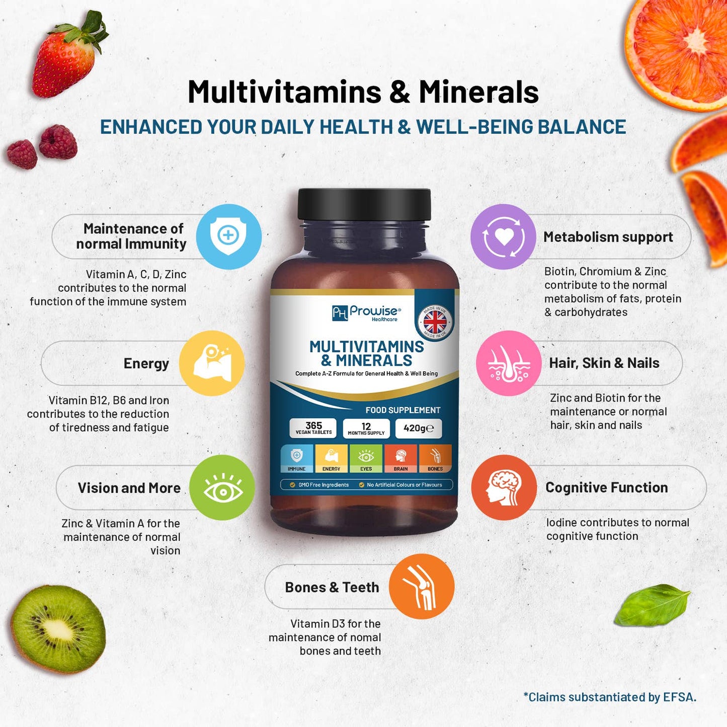 A-Z Multivitamins & Minerals l 365 Vegan Multivitamin Tablet