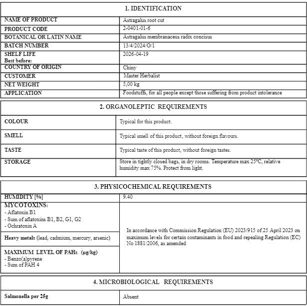 Certificate of analysis for Astragalus root tea from Botanical Remedies, with details about Latin name, country of origin, organoleptic, microbiological, physiochemical details