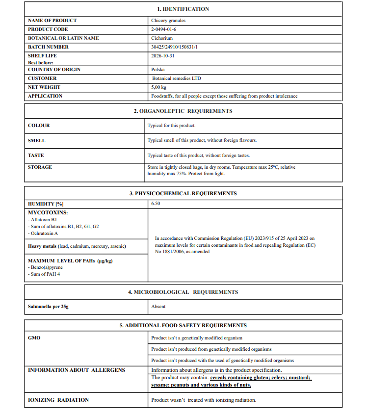 Certificate of analysis for Chicory root with details about organoleptic microbiological and physiochemical as well food safety details