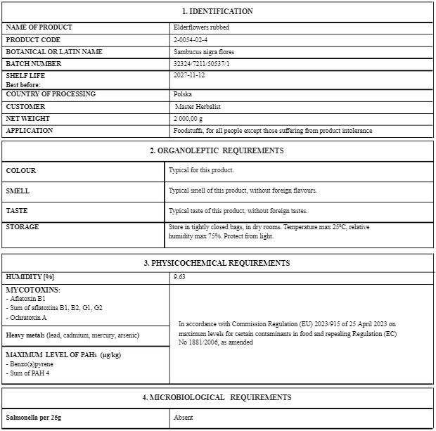 Certificate of analysis with detail for Elderflowers