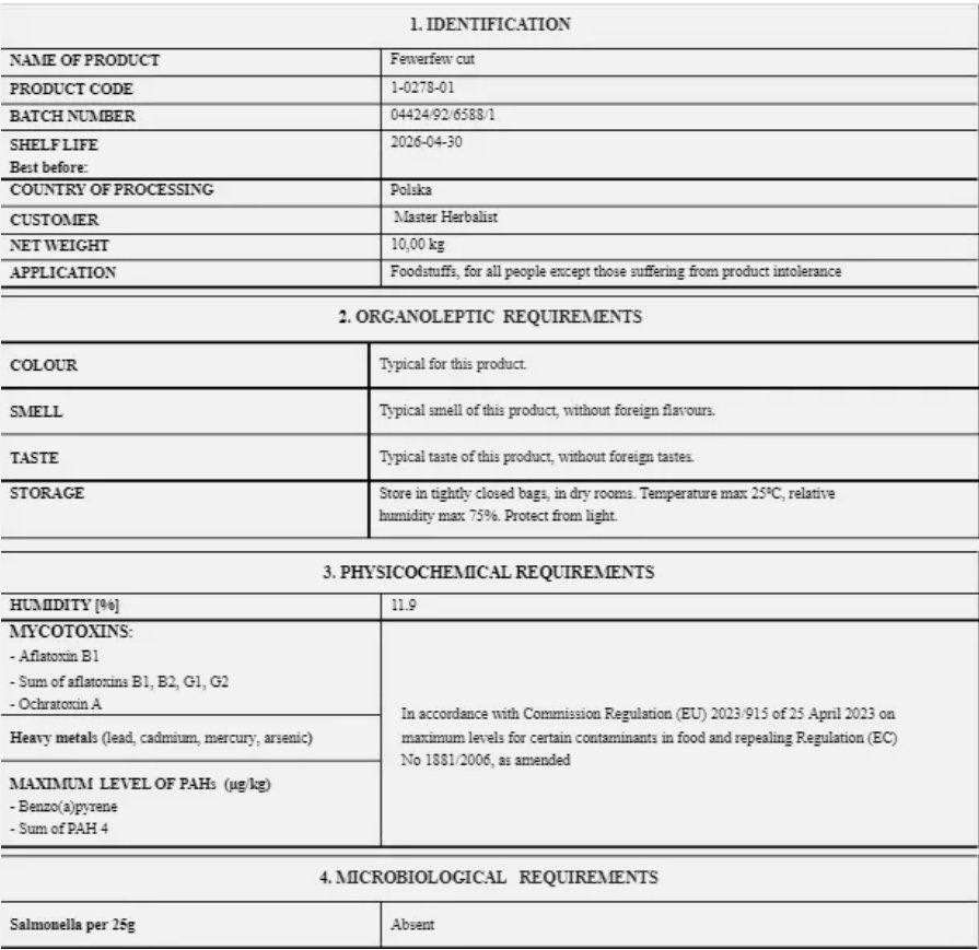 Certificate of analysis for Feverfew herb from Botanical Remedies with detail about Latin name, shelf life, country of origin, also organoleptic, physiochemical and microbiological analysis results