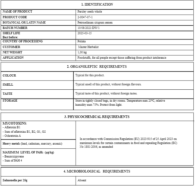 Certificate of analysis for Parsley seeds