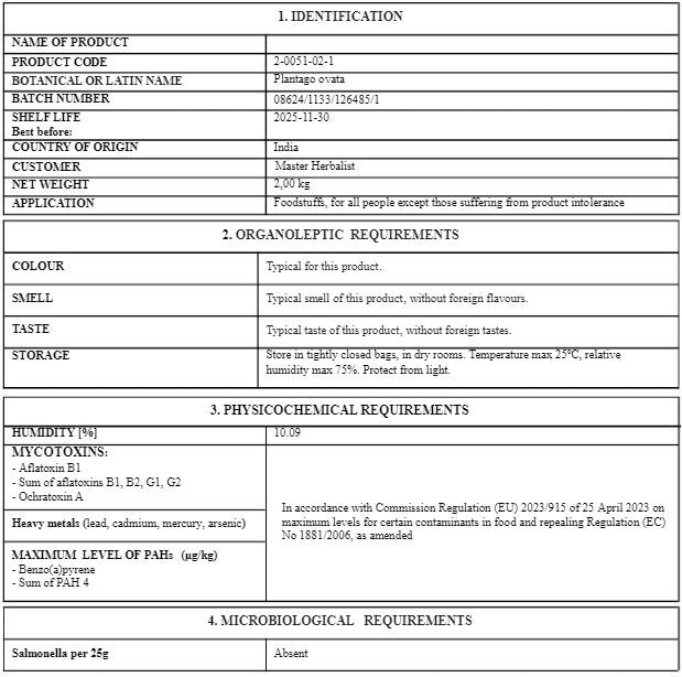 Certificate of analysis for Psyllium husk from Botanical Remedies with detail about Latin name, shelf life, country of origin, also organoleptic, physiochemical and microbiological analysis results