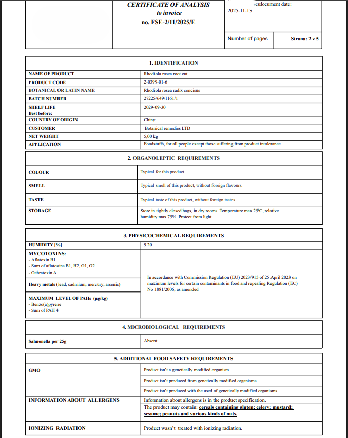 certificate of analysis for Rhodiola root cut from Botanical Remedies herbal dispensary with details about Latin name, shelf life, applications. Organoleptic, Physiochemical and microbiological analysis results as well food safety norms.