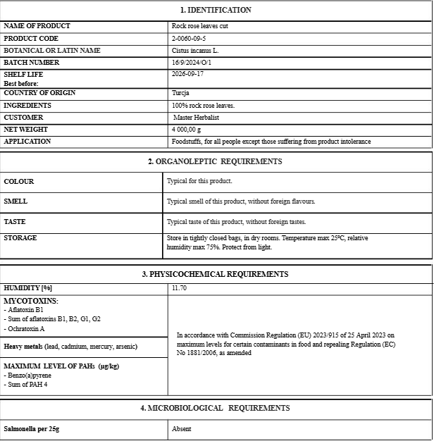 Certificate of analysis for Botanical remedies Rock Rose leaf tea