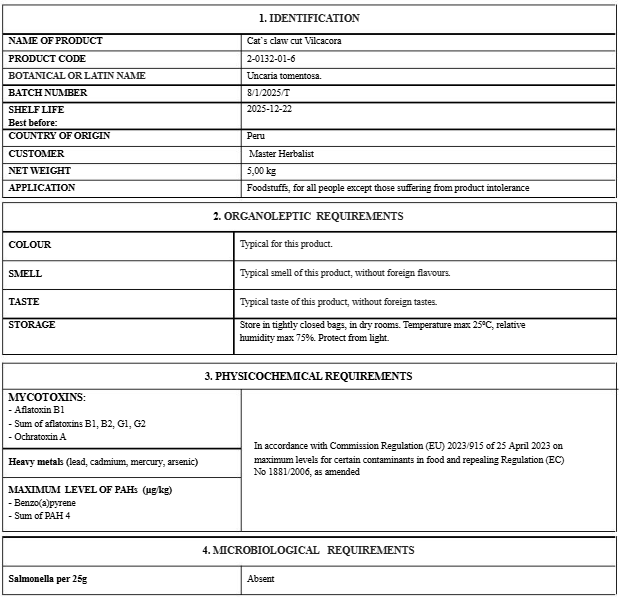 Certificate of analysis for cats claw bark from Botanical remedies herbal dispensary