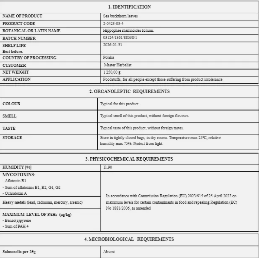 Certificate of analysis for Sea Buckthorn leaf from Botanical Remedies with detail about Latin name, shelf life, country of origin, also organoleptic, physiochemical and microbiological analysis results