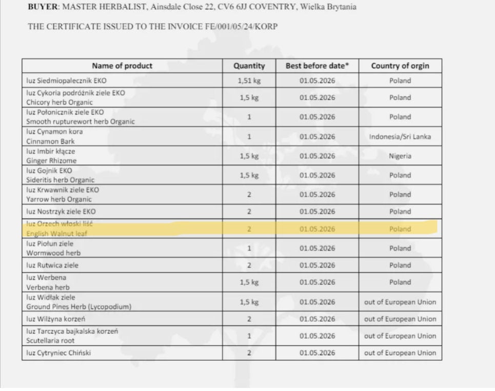 Certificate of analysis for Walnut leaf