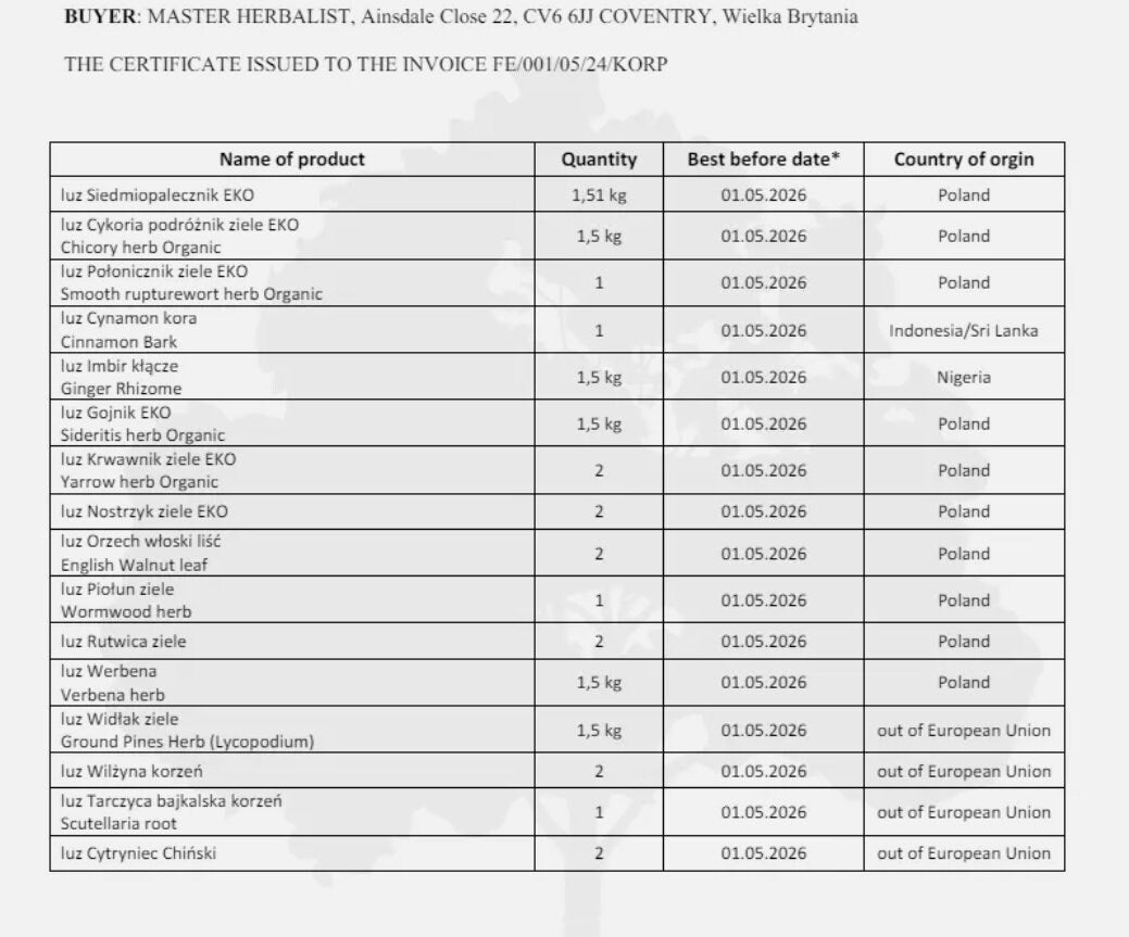 certificate of analysis for Cassia cinnamon bark