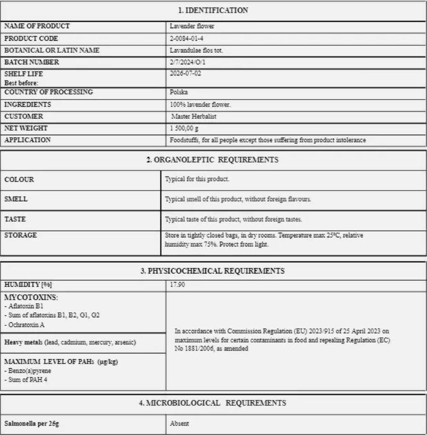 certificate of analysis for lavender flowers
