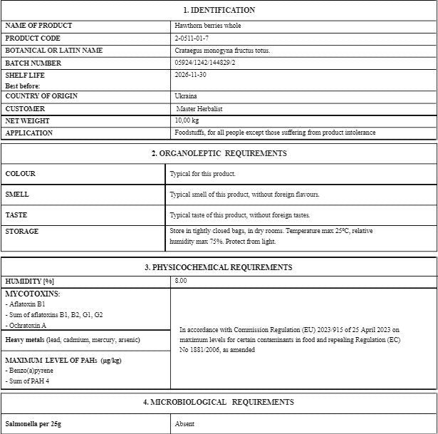 Hawthorn berries certificate of analysis