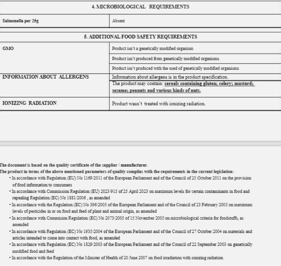 Hawthorn berries certificate of analysis