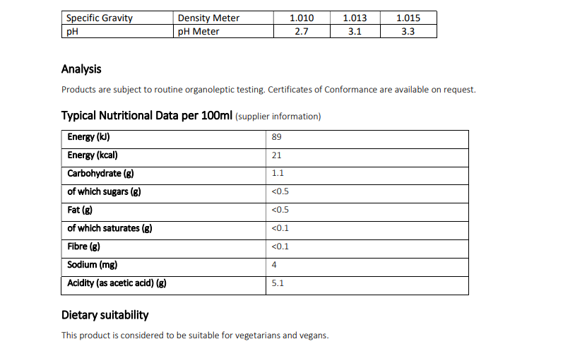 Nutritional data and product information table for Organic Apple cider vinegar