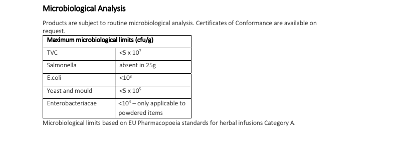 Product specification for Organic kelp fine granules with details about Microbiological analysis chart with limits for various microorganisms on a white background